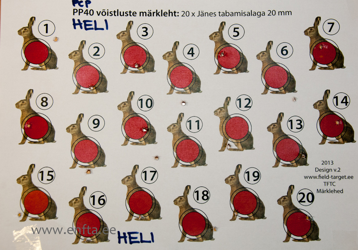 0142   Second best PCP Standing